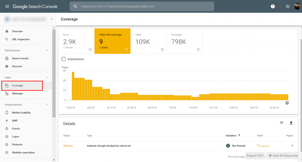 Google Search Console>>Cakupan